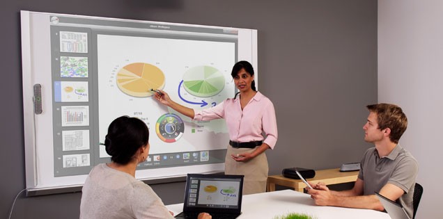 Interactief whiteboard voor bedrijven eBeam, TBI voor bedrijven